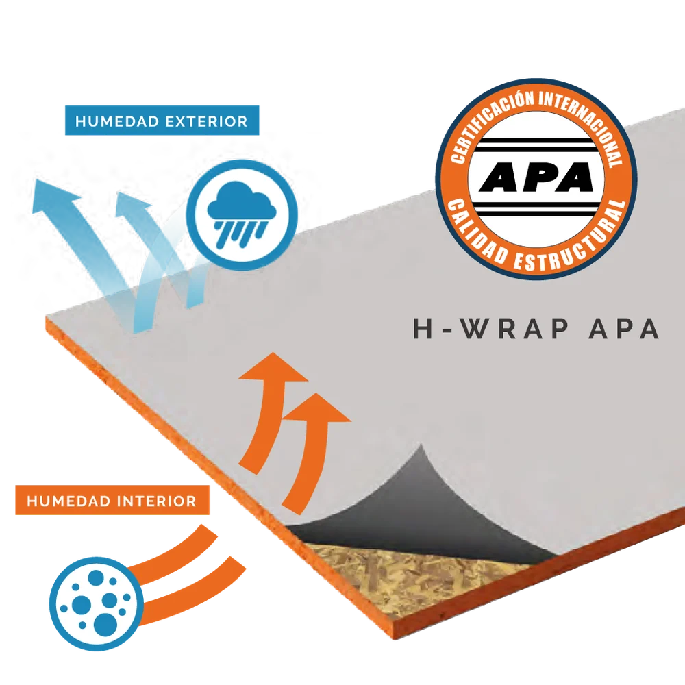 H-Wrap APA fabricado por Servipro